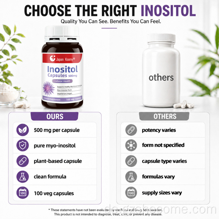 Shecome Inositol-Kapseln zur Unterstützung der Zellgesundheit